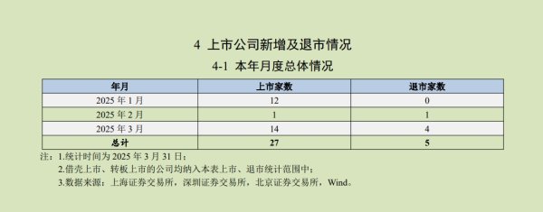 股票配资利率 坚朗五金：公司应用于体育场馆的主要产品是金属结构类的产品