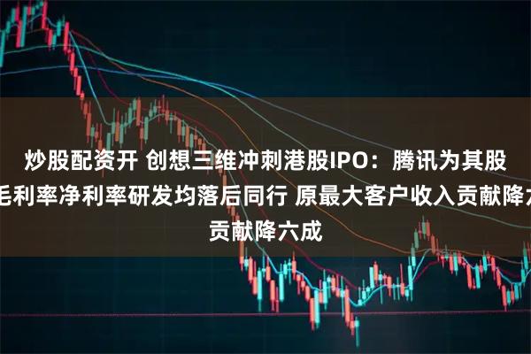炒股配资开 创想三维冲刺港股IPO：腾讯为其股东 毛利率净利率研发均落后同行 原最大客户收入贡献降六成